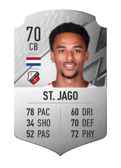 Tommy St. Jago Rare 70 OVR