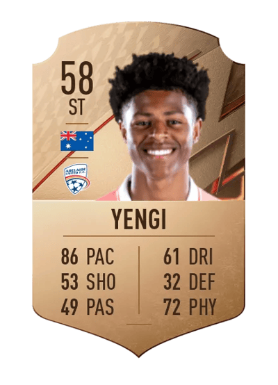 Kusini Yengi Rare 58 OVR