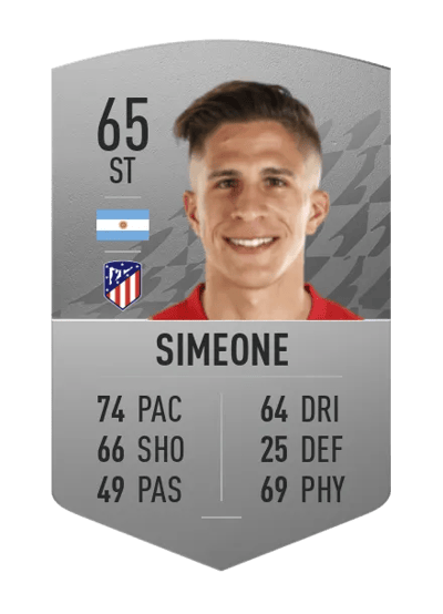 Giuliano Simeone Common 65 OVR