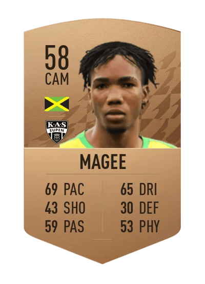 Tyreek Magee Common 58 OVR