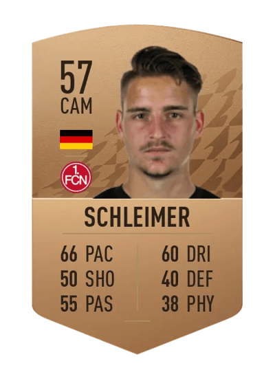 Lukas Schleimer Common 57 OVR