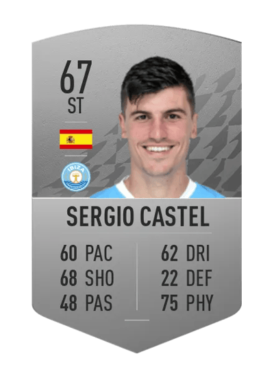 Sergio Castel Common 67 OVR