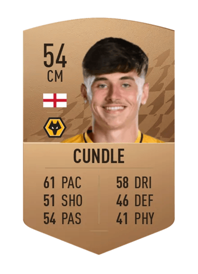 Luke Cundle Common 54 OVR