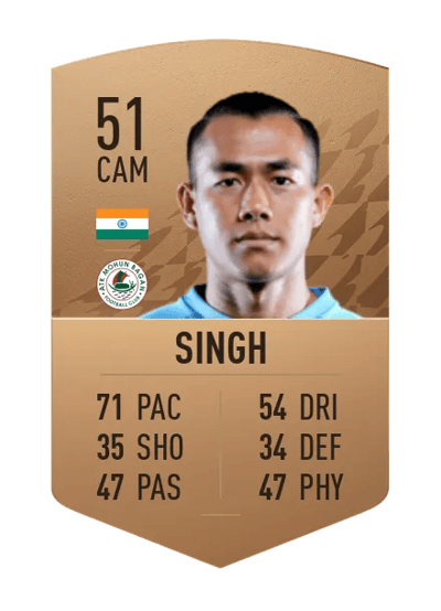 Bidyananda Singh Common 51 OVR