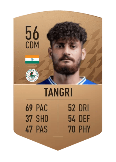 Deepak Tangri Common 56 OVR
