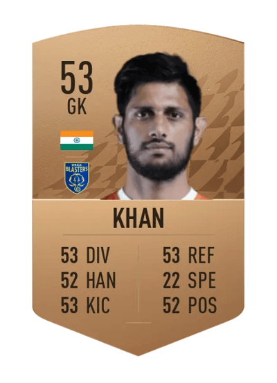 Bilal Khan Common 53 OVR