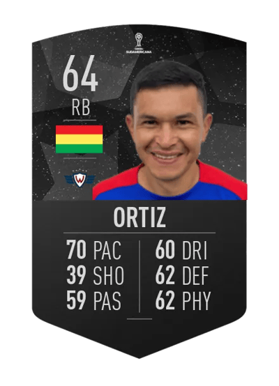 Jorge Antonio Ortiz CONMEBOL SUDAMERICANA 64 OVR