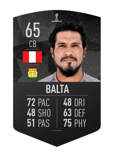 Víctor Balta CONMEBOL SUDAMERICANA 65 OVR