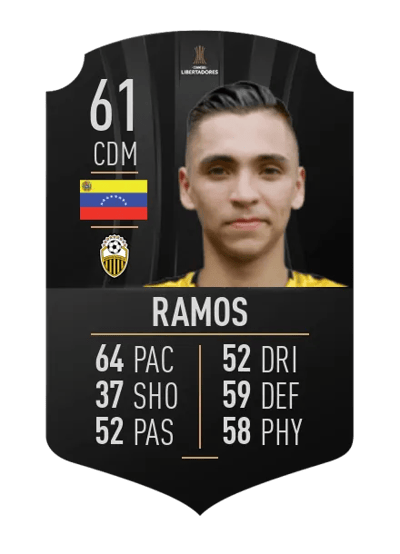 Carlos Ramos CONMEBOL LIBERTADORES 61 OVR