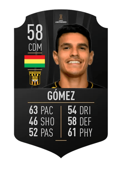 Richet Gómez CONMEBOL LIBERTADORES 58 OVR