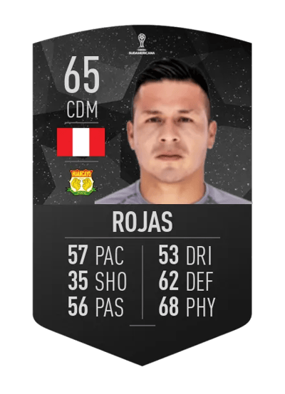 Alfredo Rojas CONMEBOL SUDAMERICANA 65 OVR