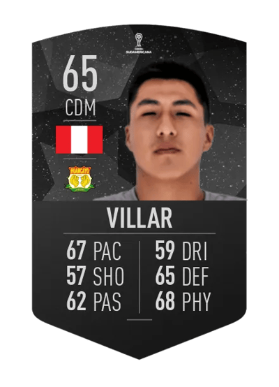 Leonardo Villar CONMEBOL SUDAMERICANA 65 OVR