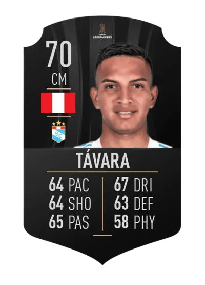 Martin Távara CONMEBOL LIBERTADORES 70 OVR