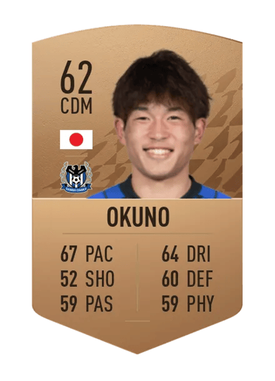 Kohei Okuno Common 62 OVR