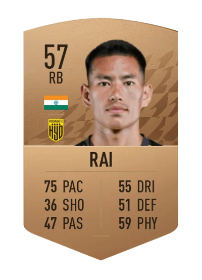 Asish Rai Common 57 OVR