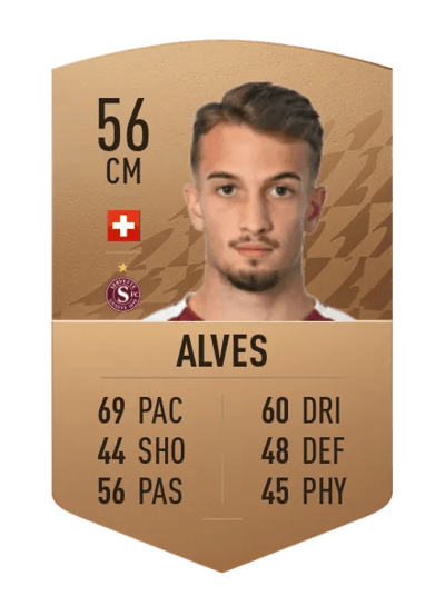 Ricardo Alves Common 56 OVR