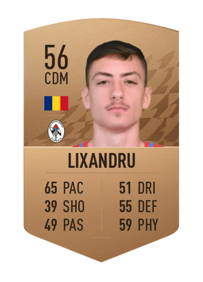 Mihai Lixandru Common 56 OVR