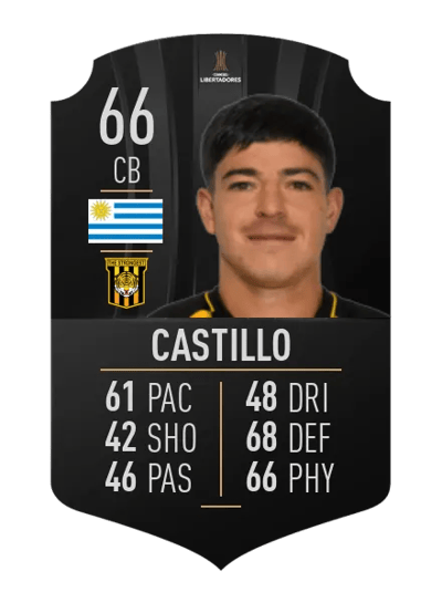 Gonzalo Castillo CONMEBOL LIBERTADORES 66 OVR