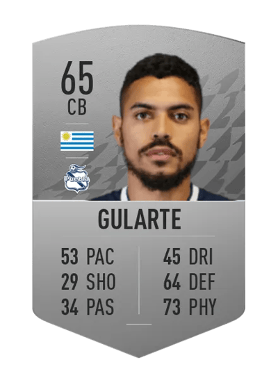 Emanuel Gularte Common 65 OVR