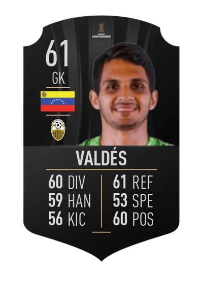 Diego Valdés CONMEBOL LIBERTADORES 61 OVR
