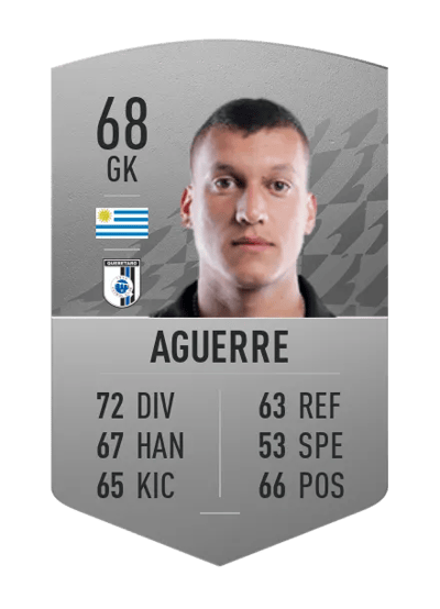 Washington Aguerre Common 68 OVR