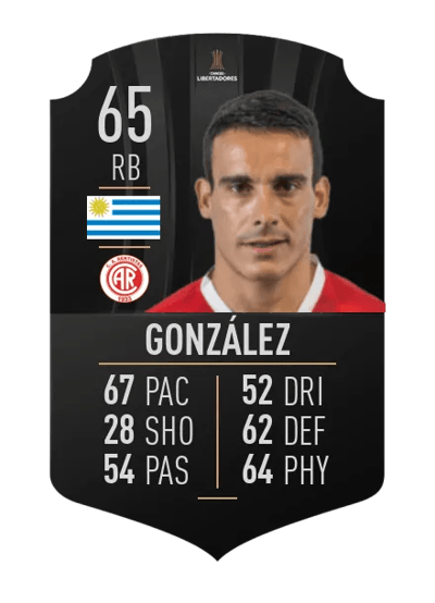 Esteban González CONMEBOL LIBERTADORES 65 OVR