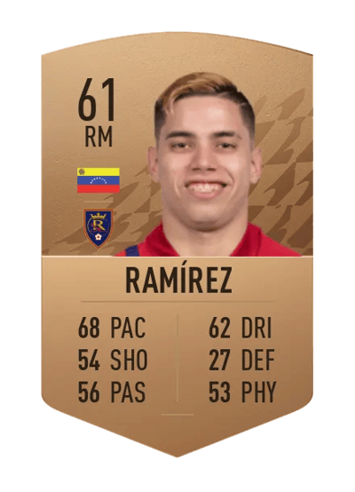 Jeizon Ramírez Common 61 OVR