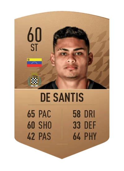 Jeriel De Santis Common 60 OVR