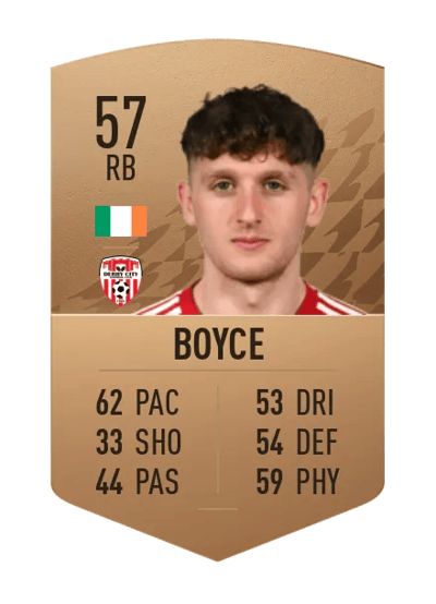 Ronan Boyce Common 57 OVR