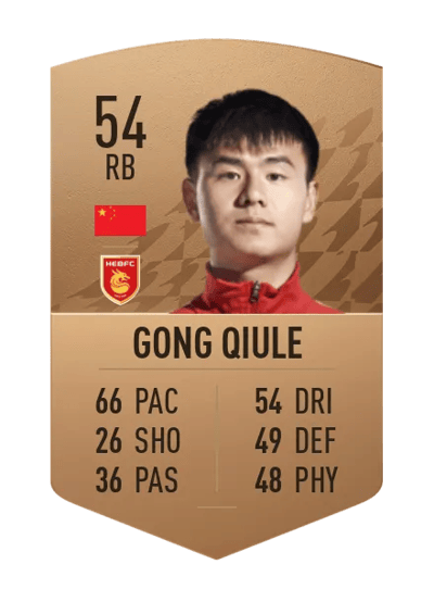 Gong Qiule Common 54 OVR