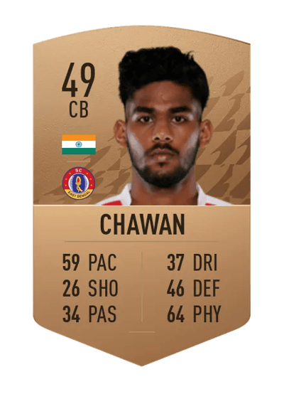 Anil Chawan Common 49 OVR