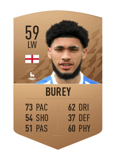 Tyler Burey Common 59 OVR