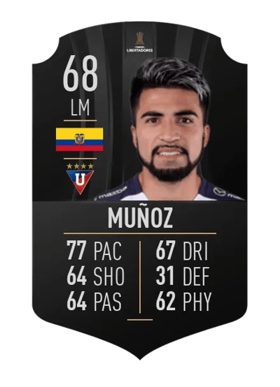 Adolfo Muñoz CONMEBOL LIBERTADORES 68 OVR