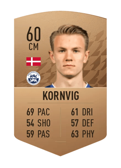 Emil Kornvig Common 60 OVR