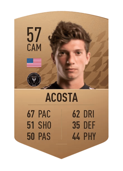 George Acosta Common 57 OVR