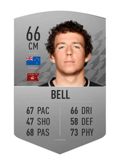 Joe Bell Common 66 OVR