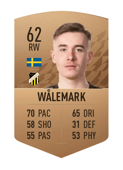 Patrik Wålemark Common 62 OVR