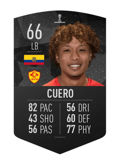 Carlos Cuero CONMEBOL SUDAMERICANA 66 OVR