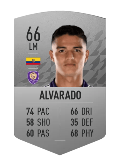 Alexander Alvarado Common 66 OVR