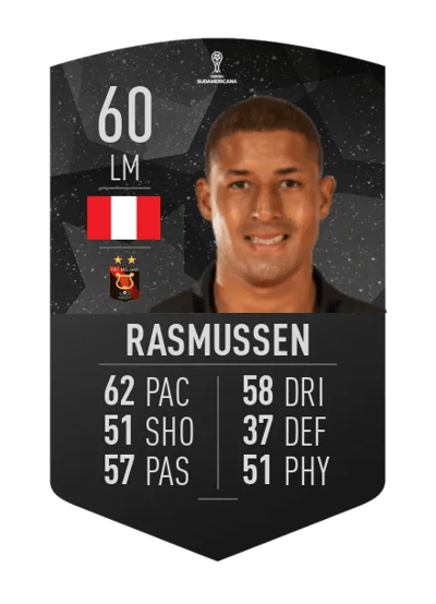 Michel Rasmussen CONMEBOL SUDAMERICANA 60 OVR