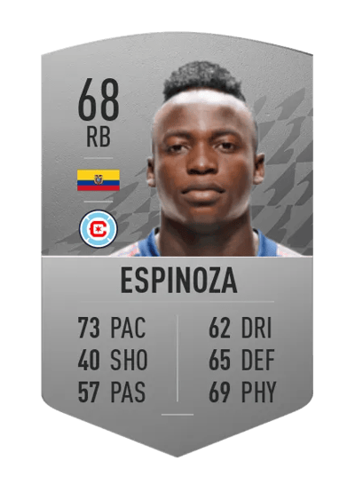 Jhon Espinoza Common 68 OVR