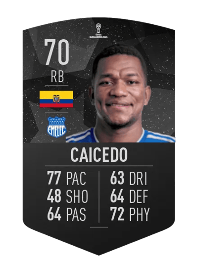 Romario Caicedo CONMEBOL SUDAMERICANA 70 OVR