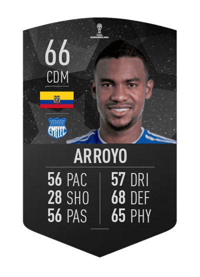 Dixon Arroyo CONMEBOL SUDAMERICANA 66 OVR