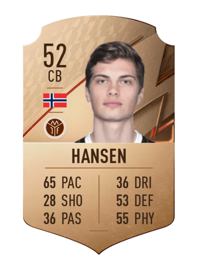 Adrian Hansen Rare 52 OVR