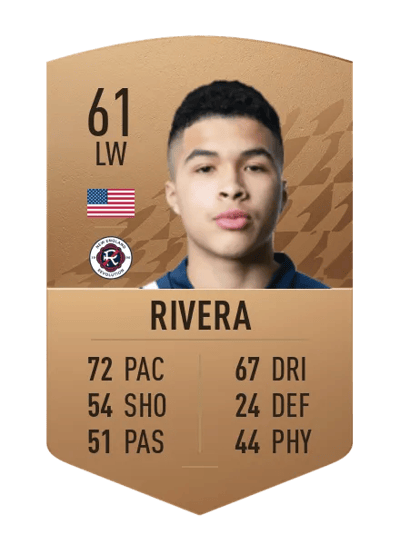 Damian Rivera Common 61 OVR