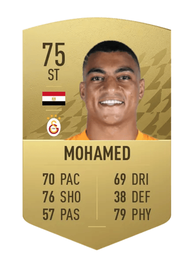 Mostafa Mohamed Common 75 OVR