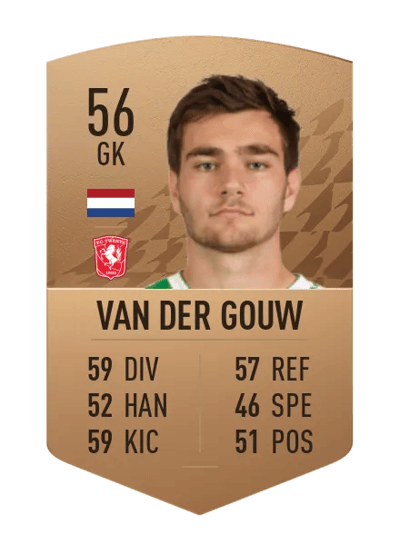 Ennio van der Gouw Common 56 OVR