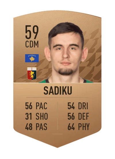 Erion Sadiku Common 59 OVR