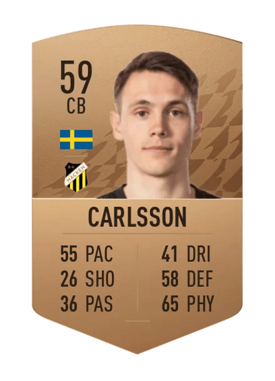 Tobias Carlsson Common 59 OVR