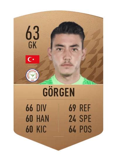 Zafer Görgen Common 63 OVR